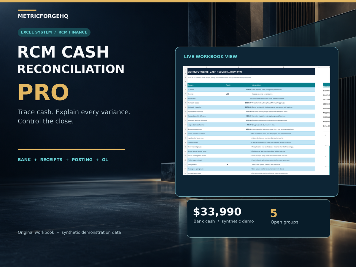 RCM Cash Reconciliation PRO premium cover with actual synthetic Excel dashboard