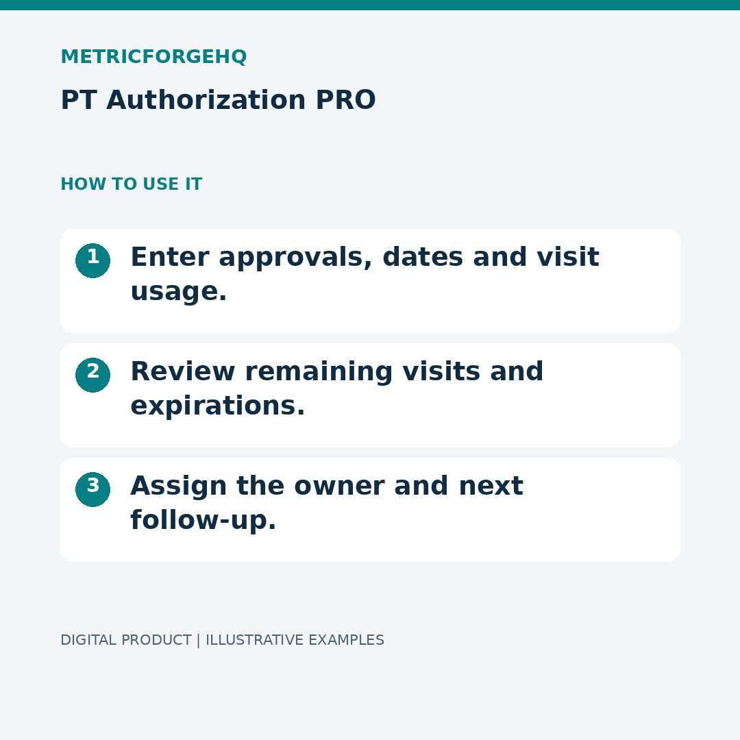 PT Authorization PRO — Workflow