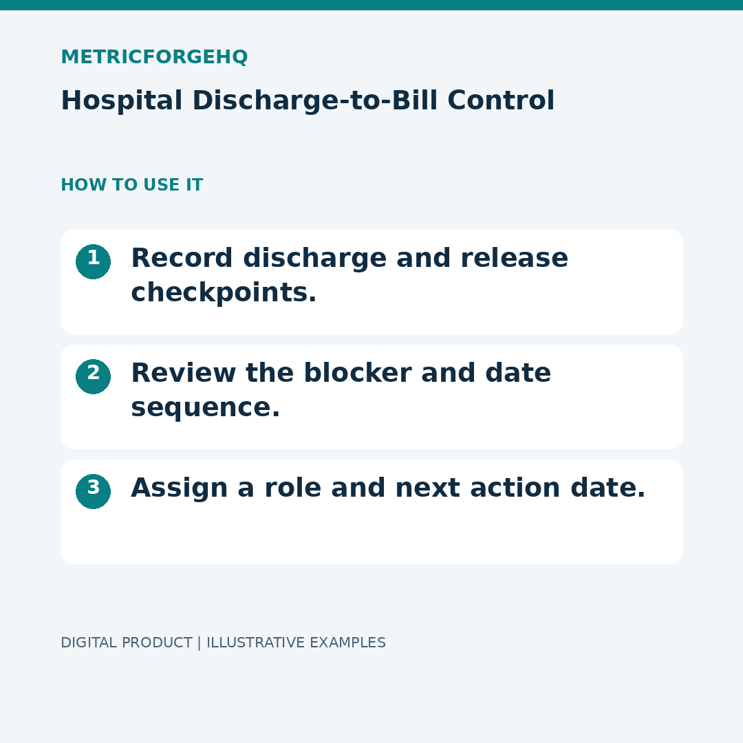 Hospital Discharge-to-Bill Control — Workflow