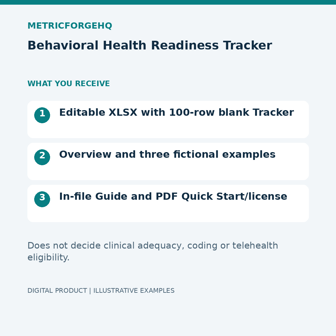Behavioral Health Readiness Tracker — Contents
