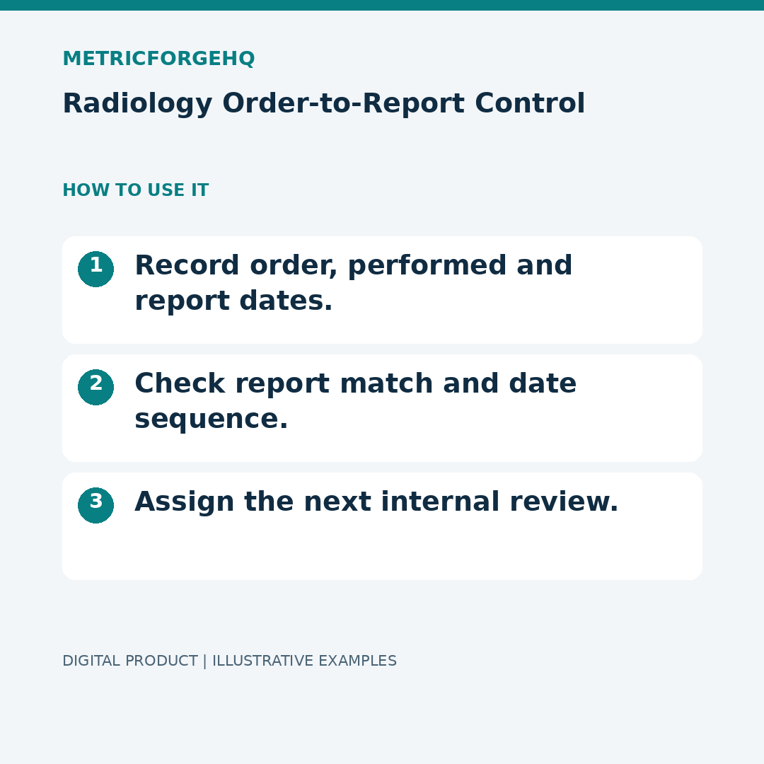 Radiology Order-to-Report Control — Workflow