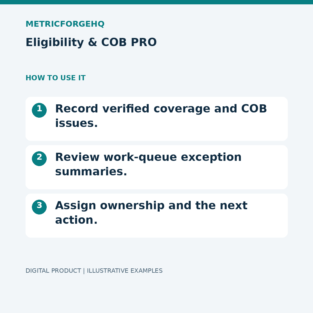 Eligibility & COB PRO — Workflow