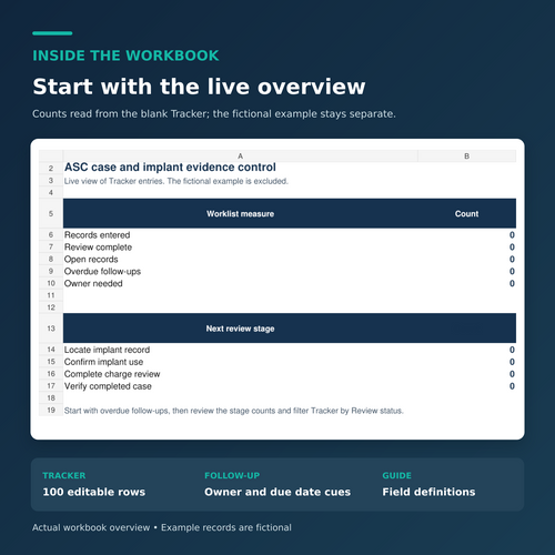 Actual ASC Case and Implant Evidence Control | Excel Tracker workbook Overview preview