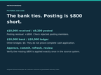 Cash Integrity manual Worked Case