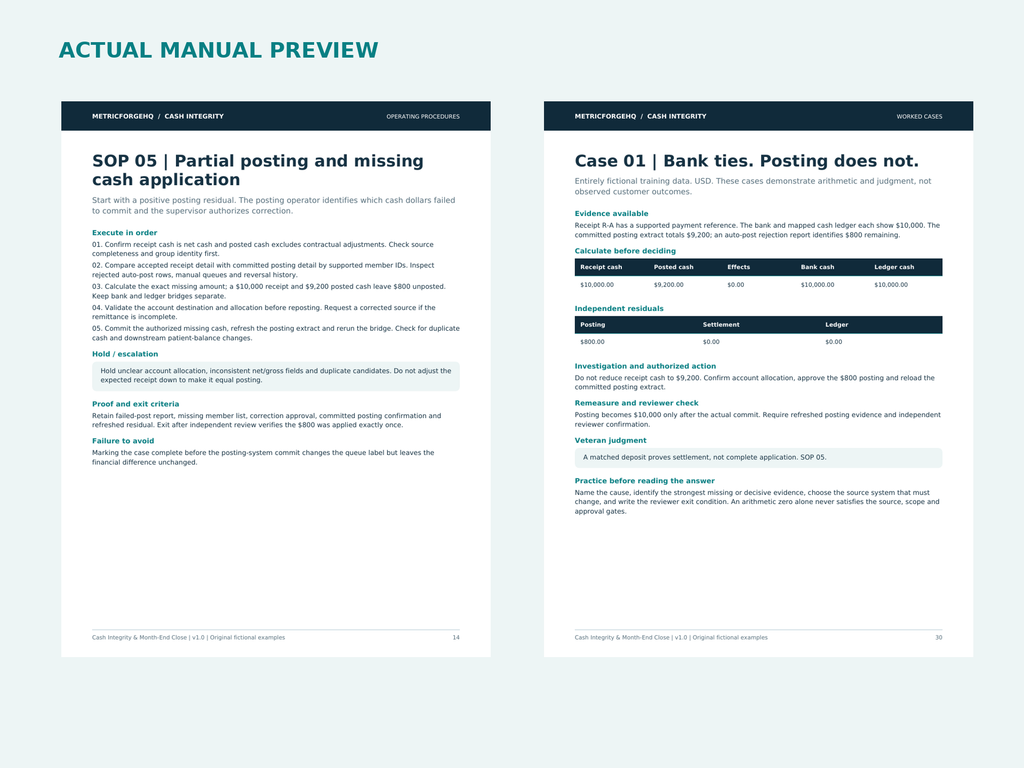 Actual final manual pages: SOP 05 and worked Case 01.