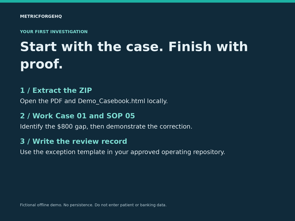Cash Integrity manual How To Start