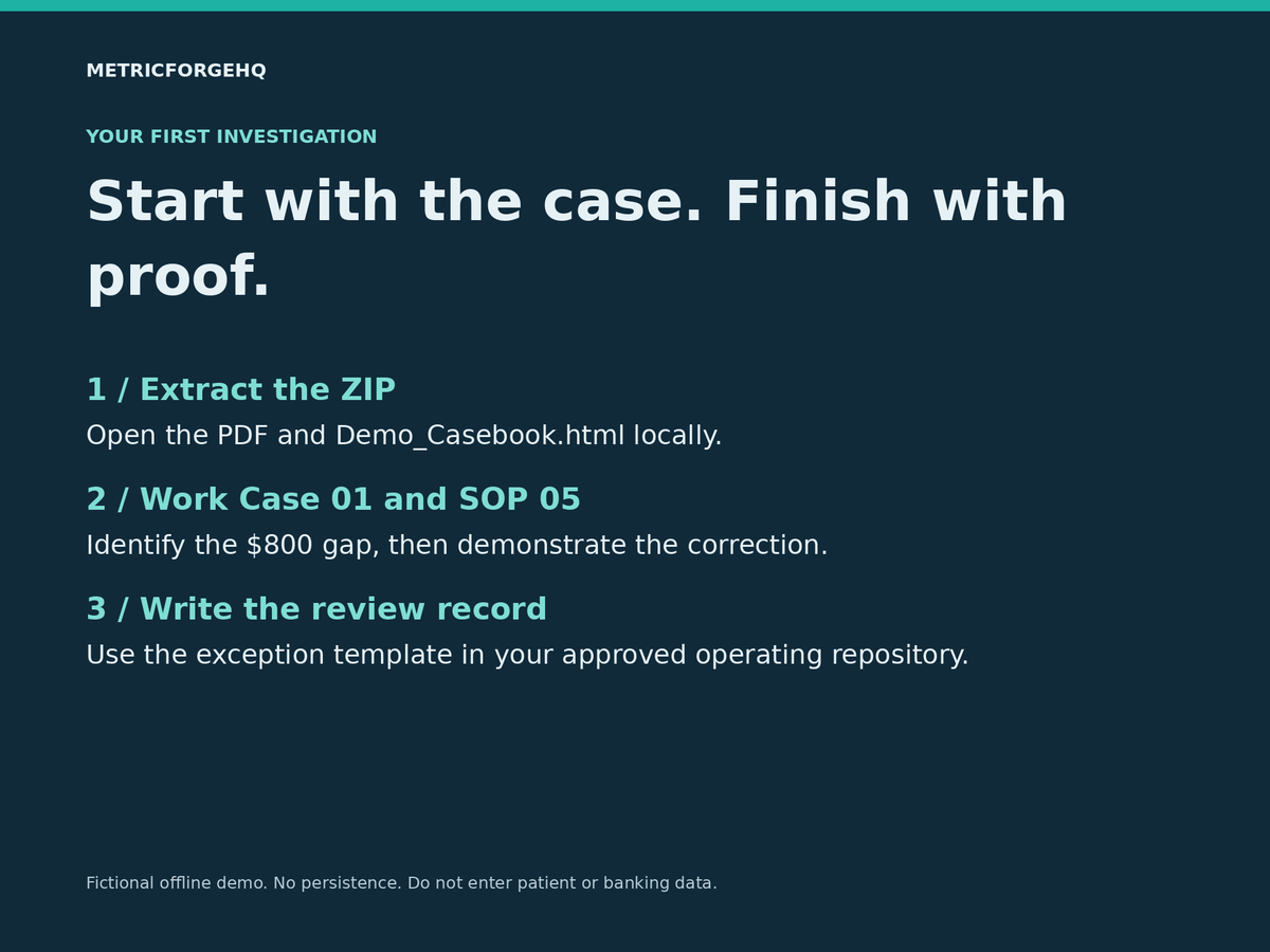 Cash Integrity manual How To Start