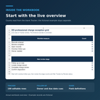 Actual ED Professional Charge Exception Grid | Excel Tracker workbook Overview preview