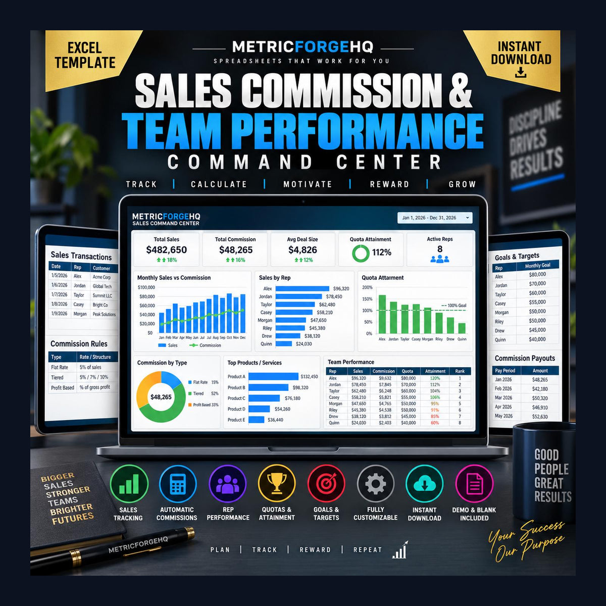 Sales Dashboard Excel Template - product preview 5