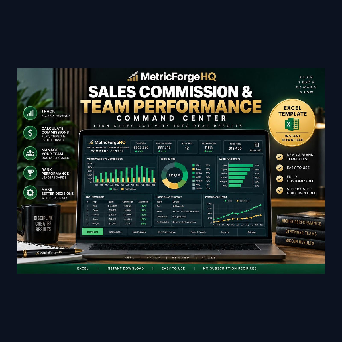 Sales Dashboard Excel Template - product preview 10