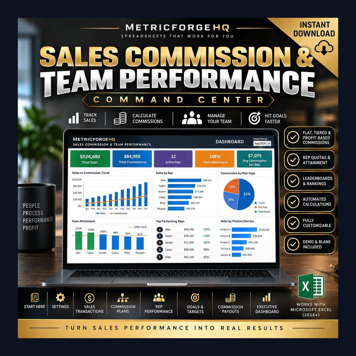 Sales Dashboard Excel Template - product preview 2