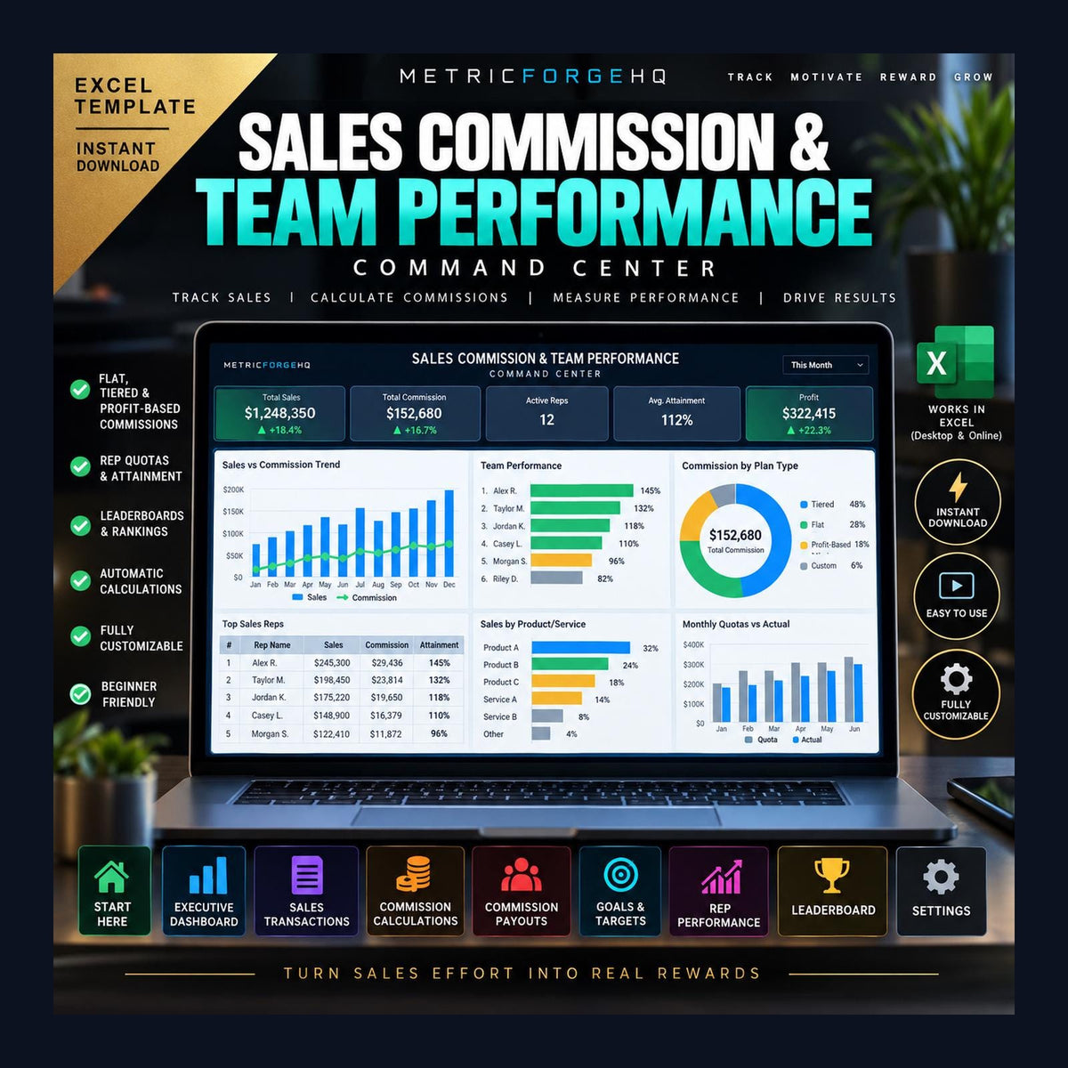 Sales Dashboard Excel Template - product preview 6