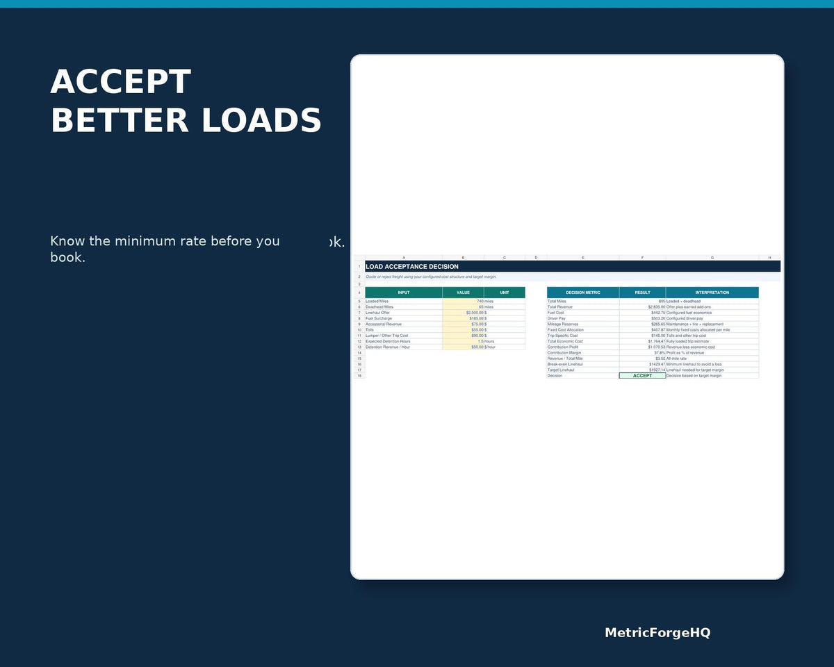 Trucking Business Spreadsheet Excel - product preview 3