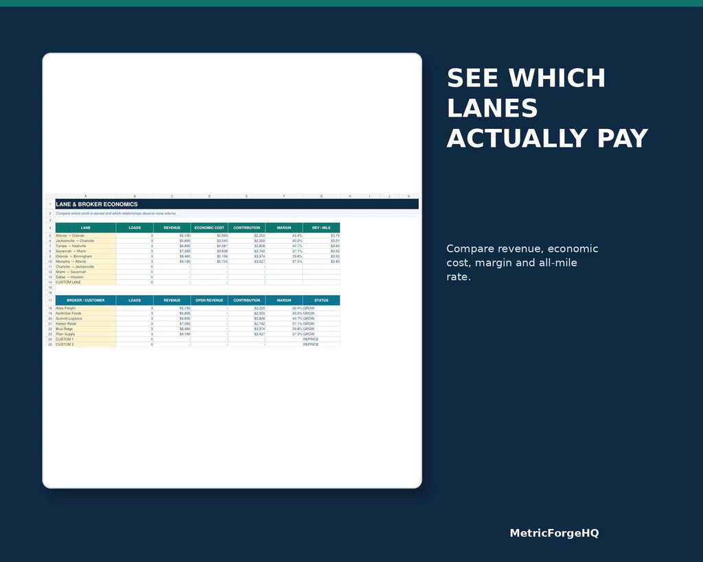Trucking Business Spreadsheet Excel - product preview 4