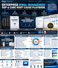 Enterprise Denial Management SOP CARC root cause playbook contents and implementation