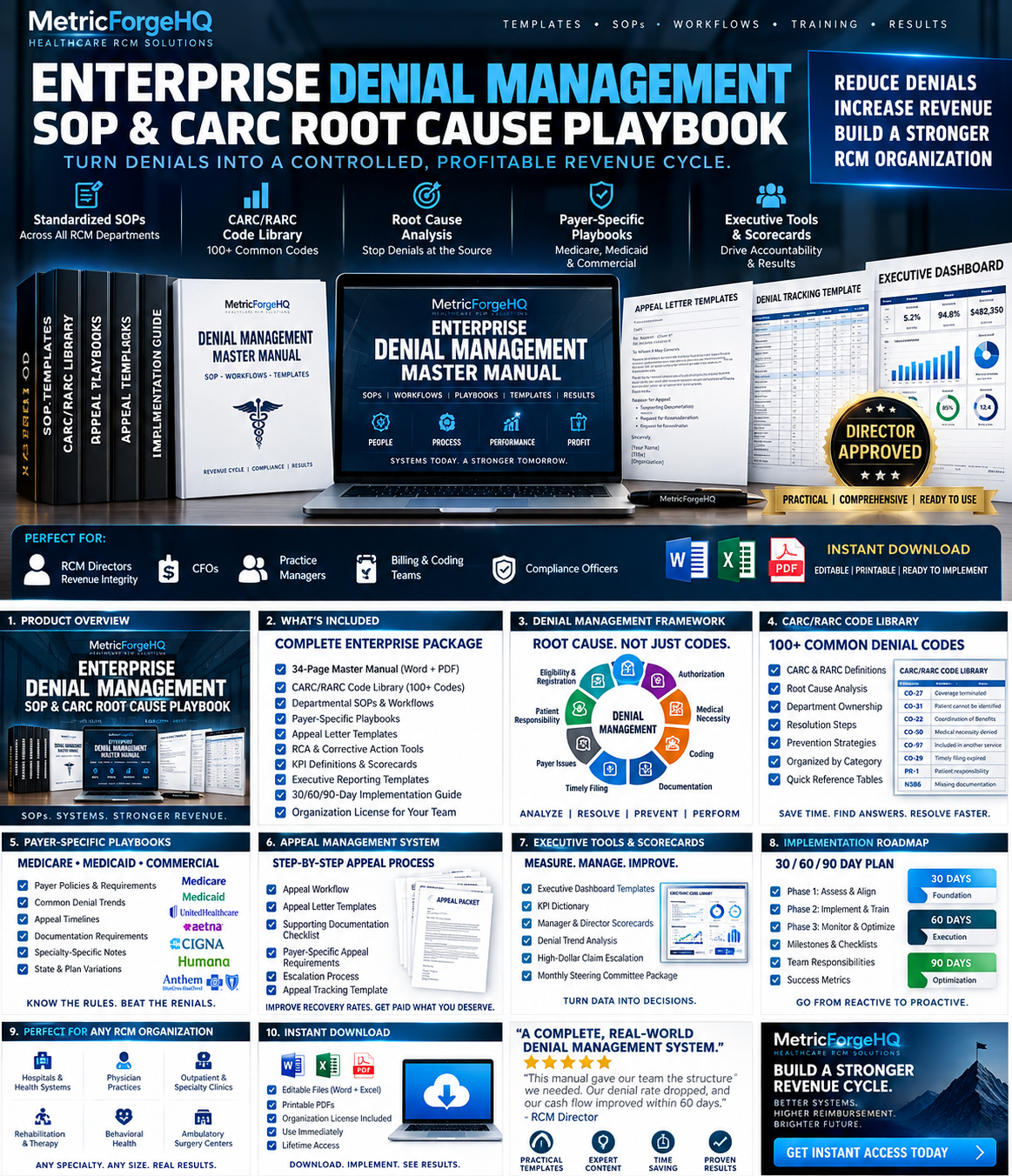 Enterprise Denial Management SOP CARC root cause playbook contents and implementation