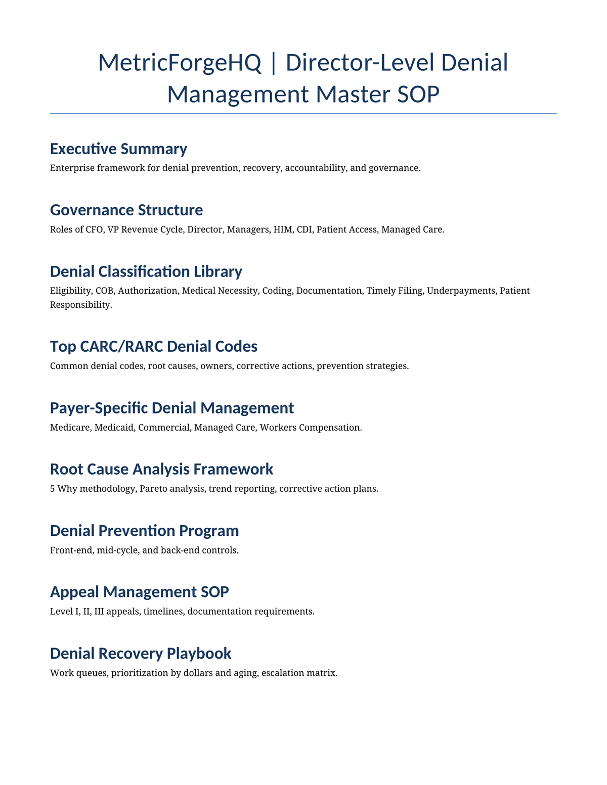 MetricForgeHQ Enterprise Denial Management Master Manual