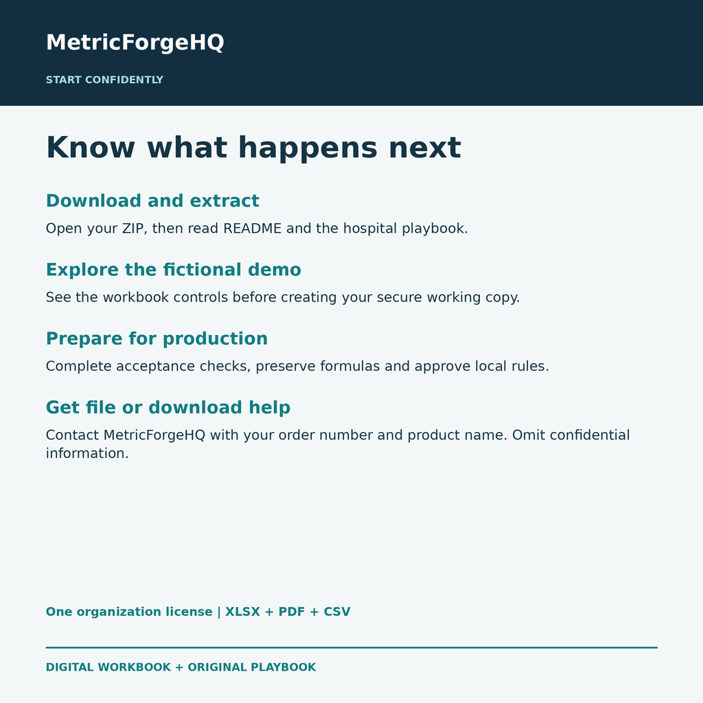 MetricForgeHQ Hospital Payer Resolution 05 Start Support; actual workbook preview or setup instructions