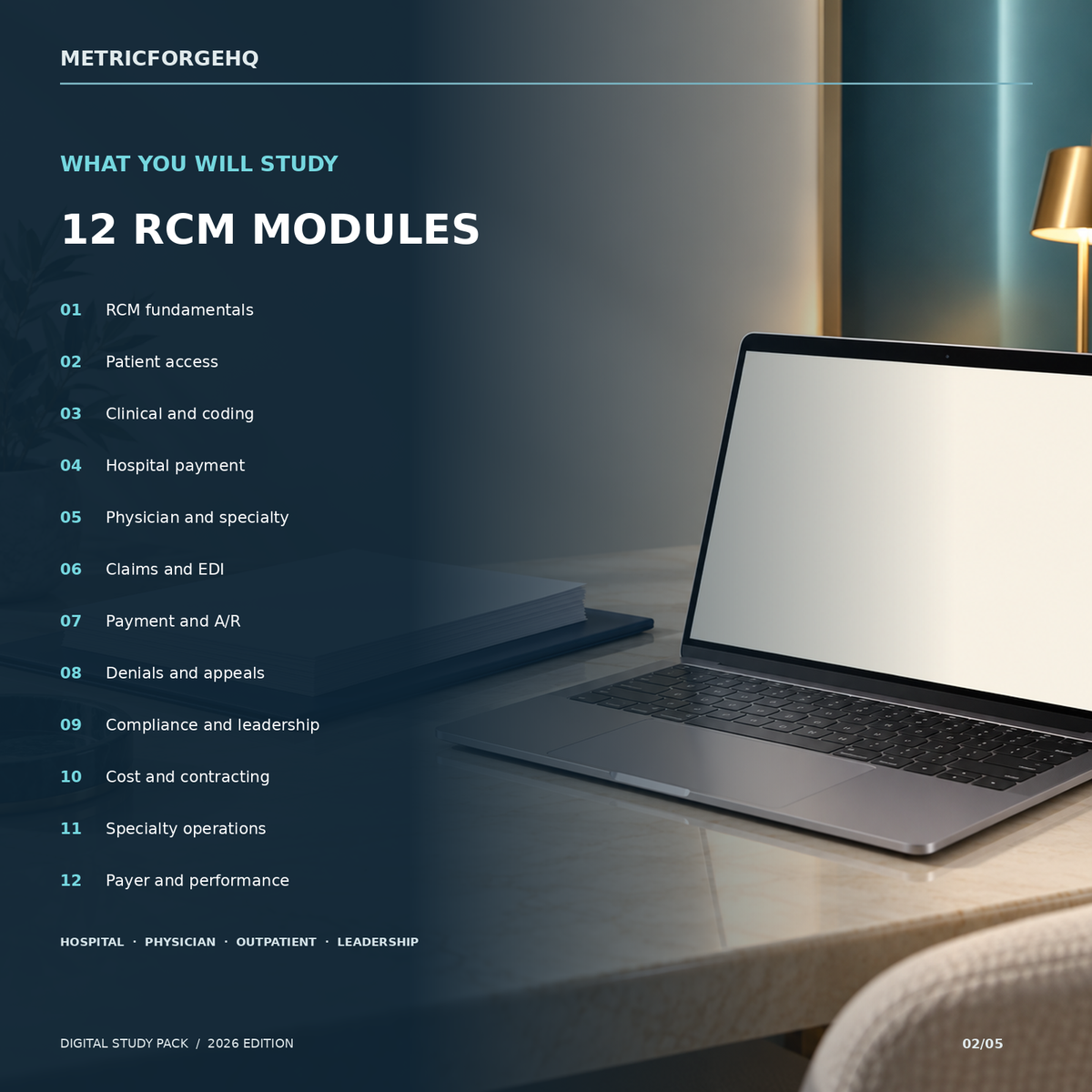 Studio image listing 12 RCM study modules