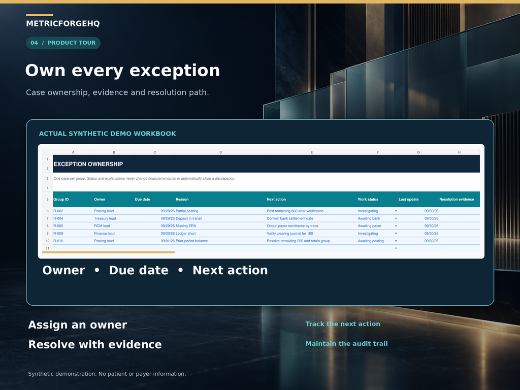 Exception queue with owner, due date and next action