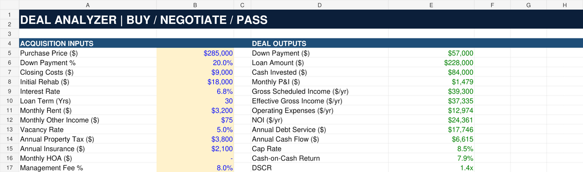 Actual Excel demo deal analyzer showing fictional sample acquisition inputs, NOI, cash flow, cap rate, and DSCR