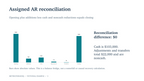 Editable executive slide showing assigned AR reconciliation with fictional data