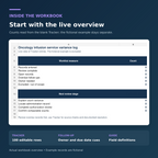Actual Oncology Infusion Service Variance Log | Excel Control workbook Overview preview
