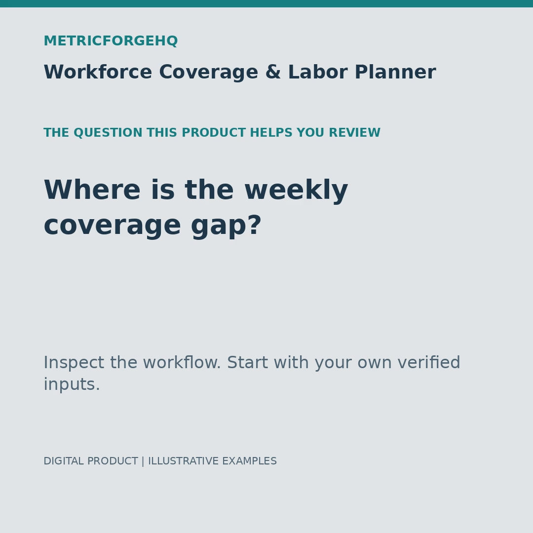 Workforce Coverage & Labor Planner — captioned 20-second product workflow preview