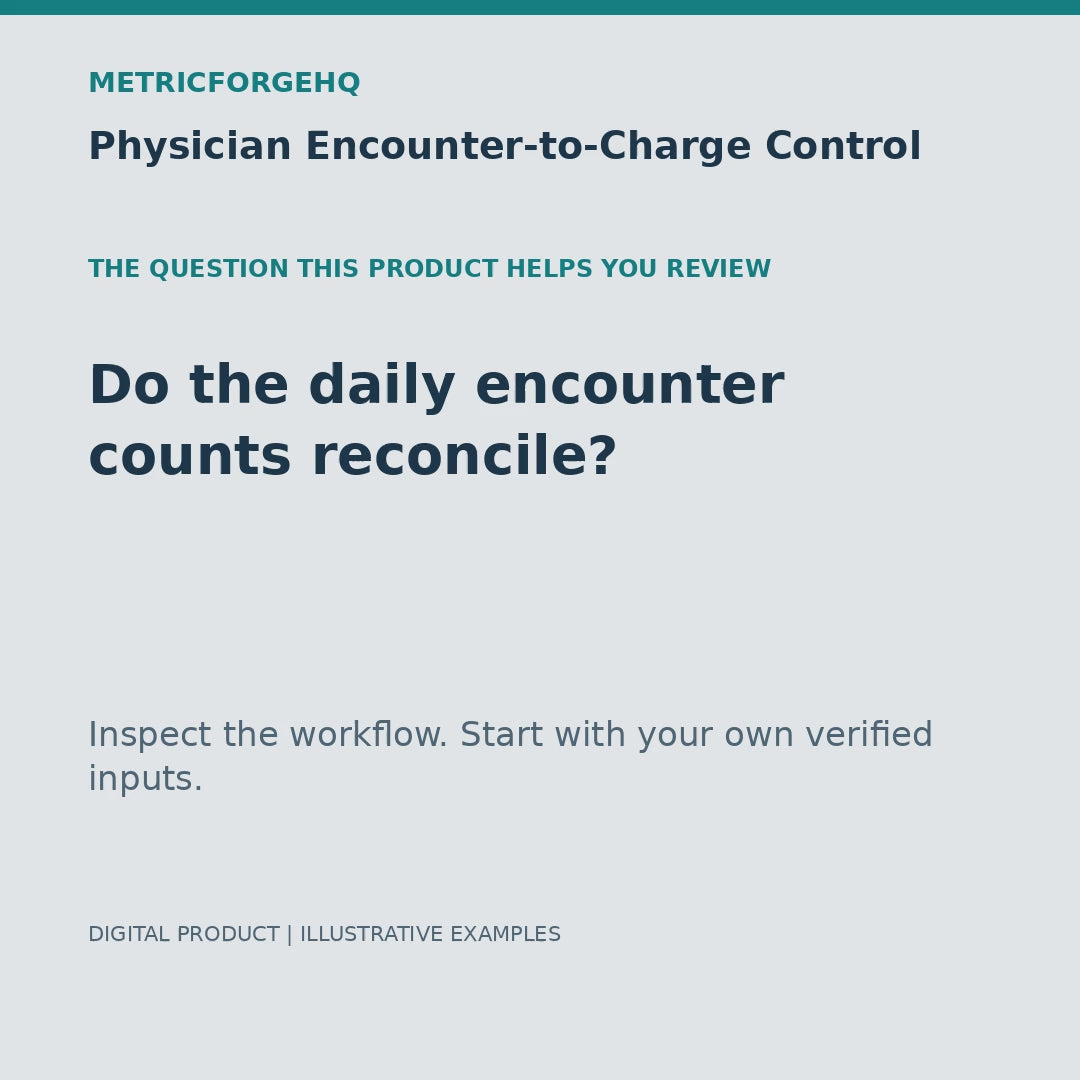 Physician Encounter-to-Charge Control — captioned 20-second product workflow preview