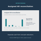 Vendor PRO 20-second preview with fictional AR reconciliation, quality, escalation and executive action examples