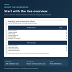 Actual Radiology Order-to-Final-Report Control | Excel Tracker workbook Overview preview