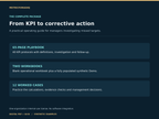 RCM KPI playbook 02 Contents